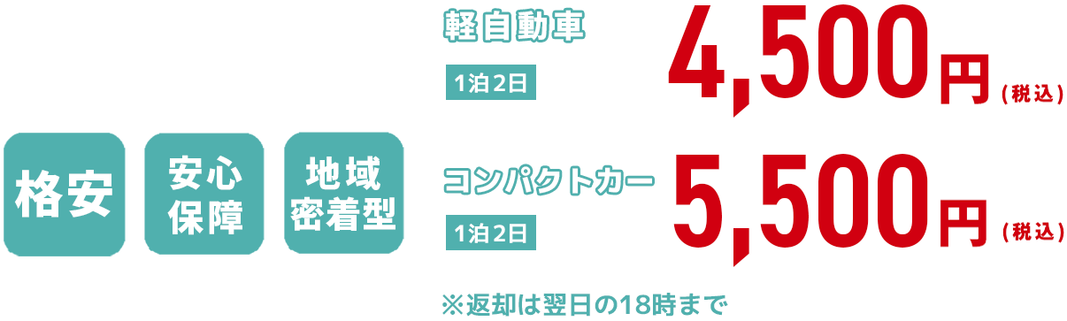 格安、安心保障、地域密着型のレンタカーショップ