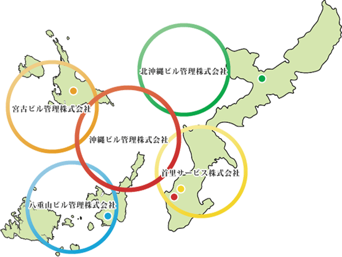 沖縄ビル管理グループ