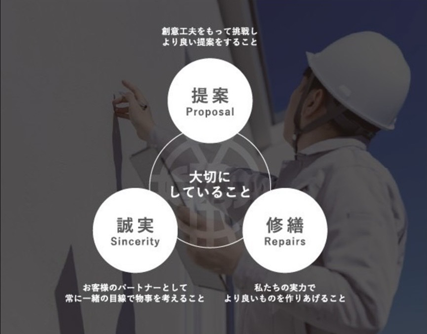 ユアーズが大切にしていること