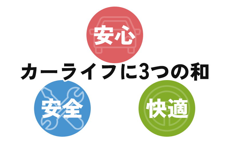 カーライフに3つの和