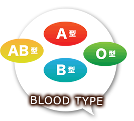 血液型