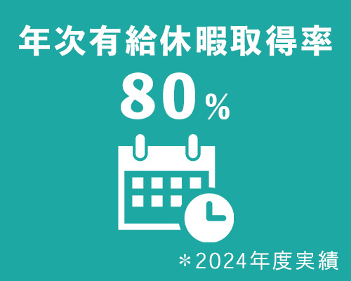 年次有給休暇取得率80％