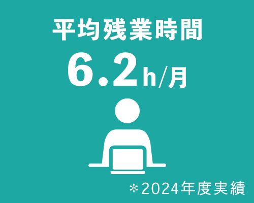 平均残業時間6.2h/月