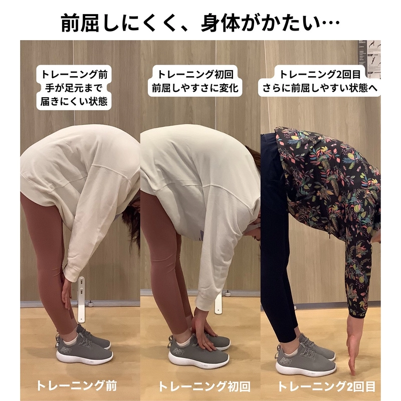 前屈しにくく、身体がかたい…／トレーニング前・初回・2回目の変化