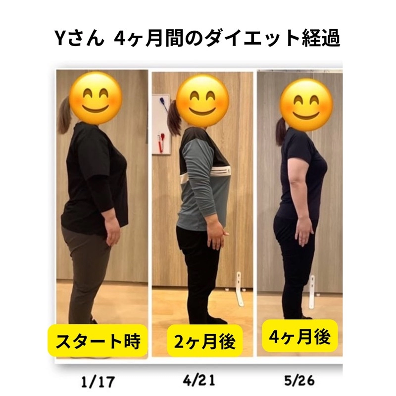 Yさん 4ヶ月間のダイエット経過／スタート時・2ヶ月後・4ヶ月後