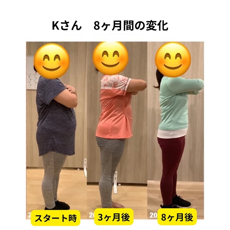 Kさん 8ヶ月間の変化／スタート時・3ヶ月後・8ヶ月後