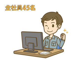 社員構成と平均年齢