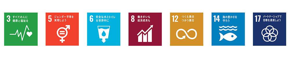 SDGs