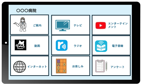 タブレットソリューション