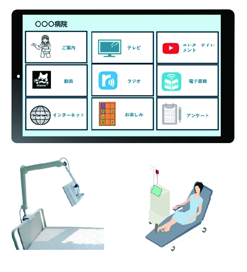 HOS-PADソリューション