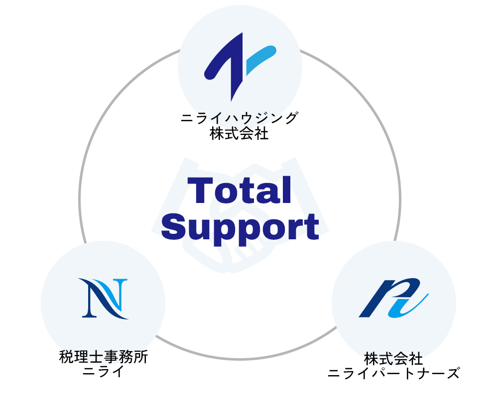 税務や資産運用のプロと連携している