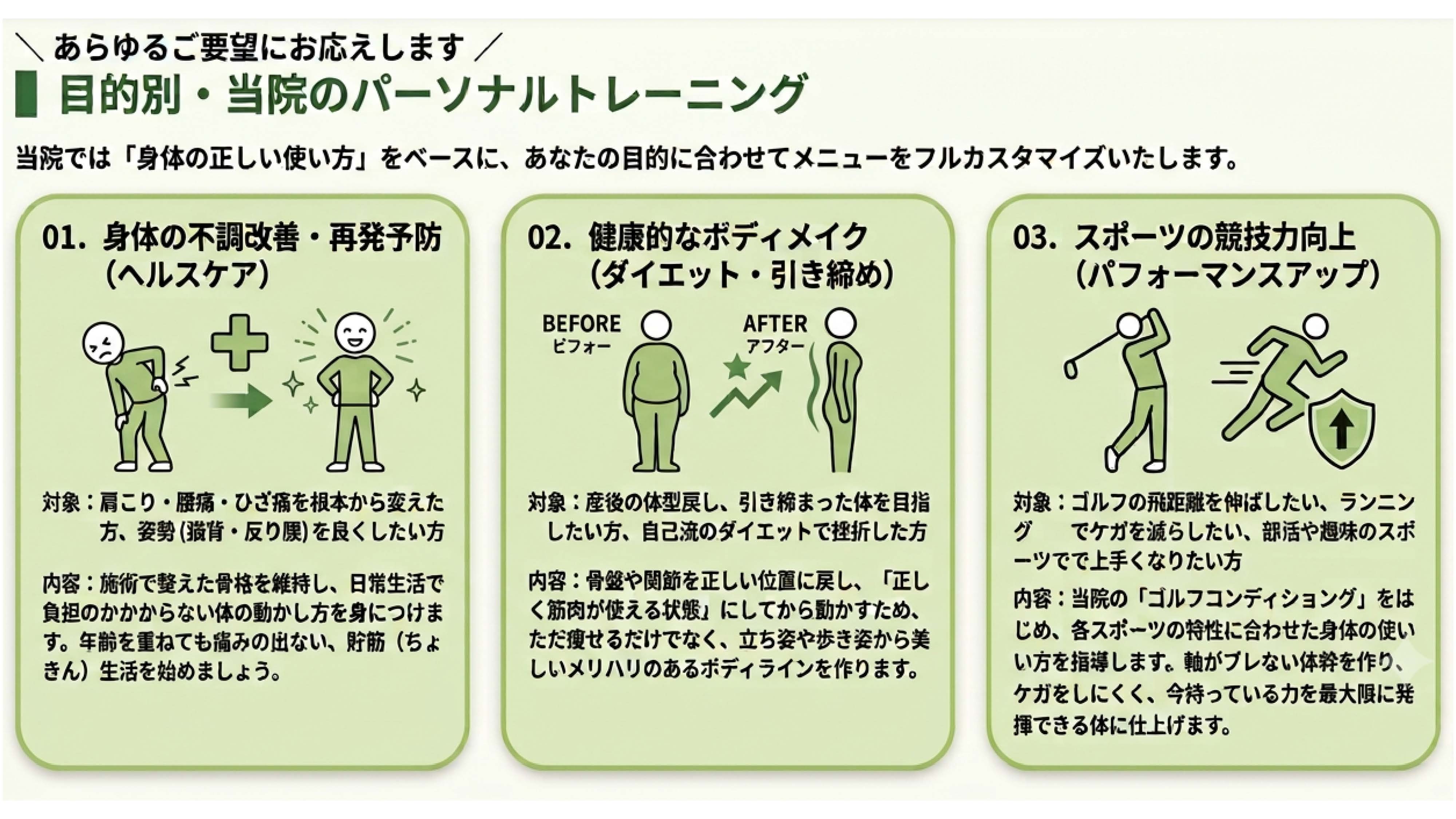 目的別・当院のパーソナルトレーニング