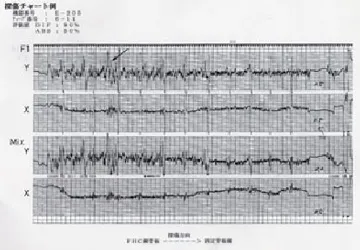 渦電流探傷検査