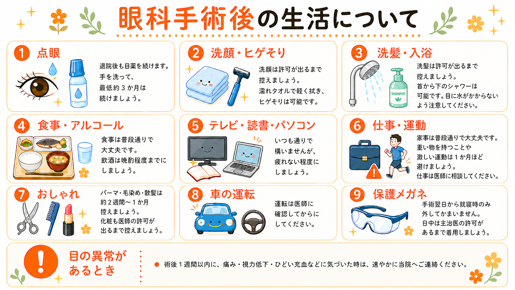 手術後の生活について