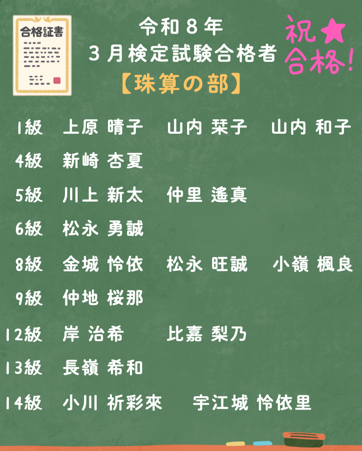 令和８年３月検定試験合格者