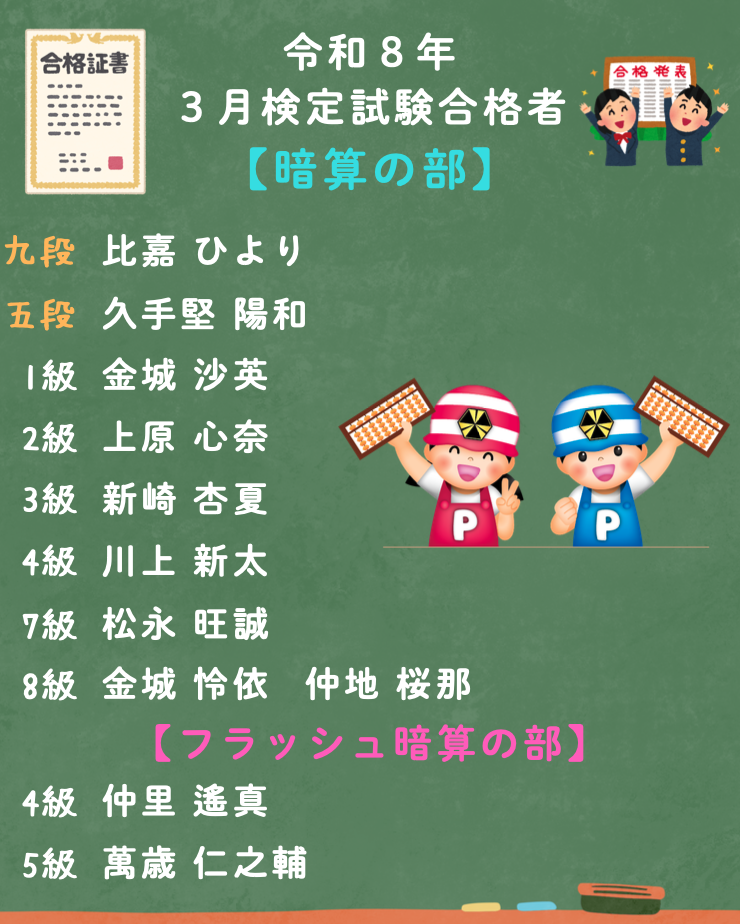 令和８年３月検定試験合格者