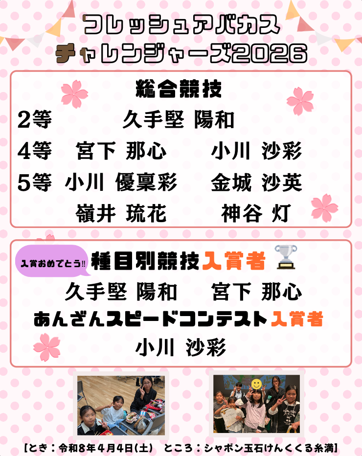 フレッシュアバカス チャレンジャーズ2026