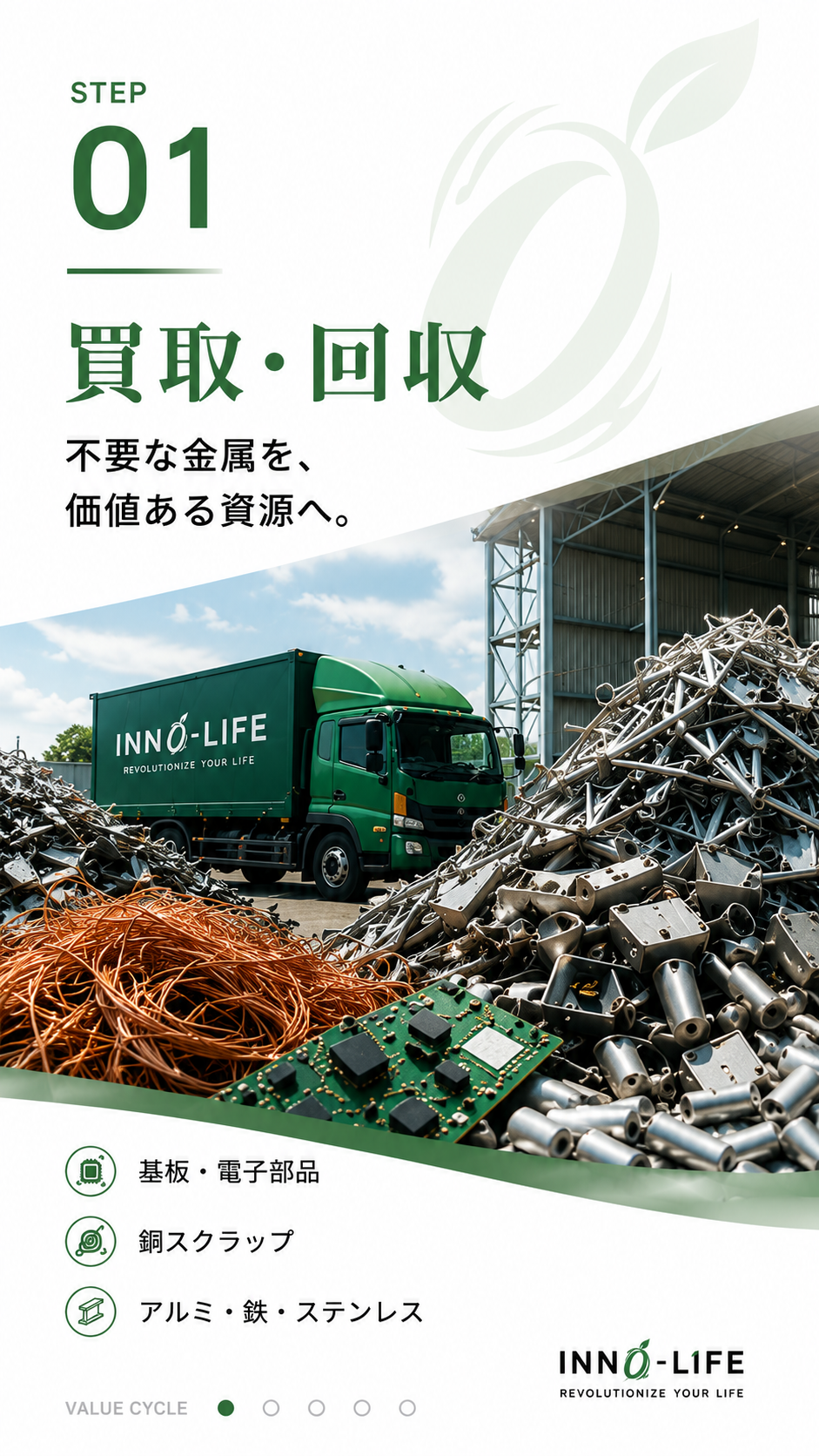 STEP01 買取・回収／不要な金属を、価値ある資源へ。