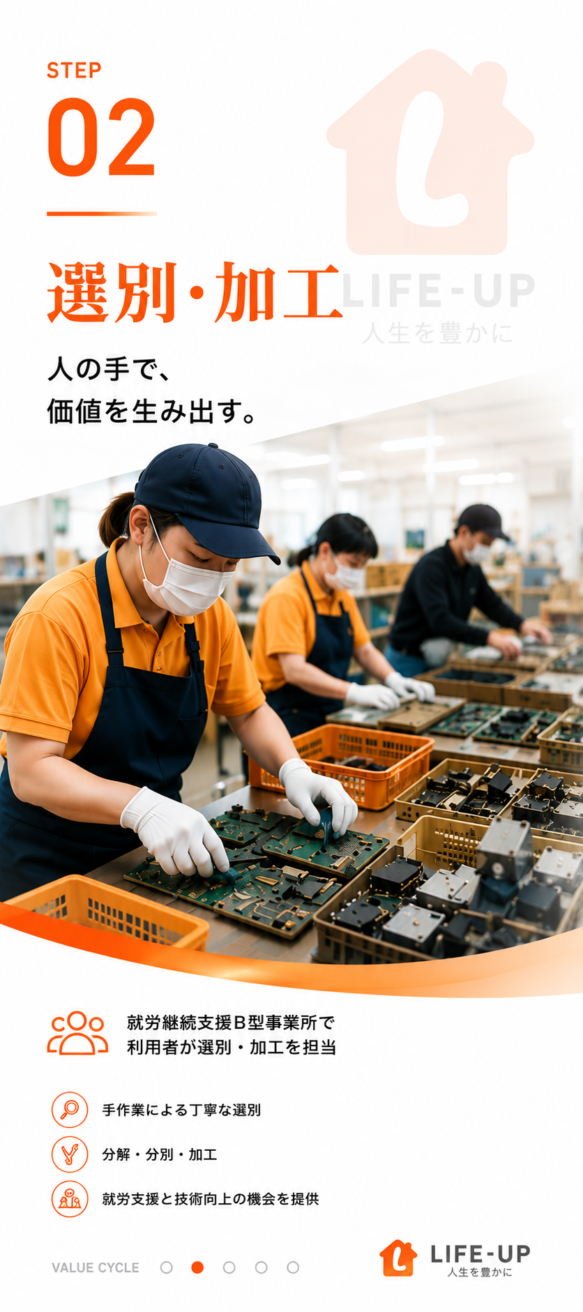 STEP02 選別・加工／人の手で、価値を生み出す。