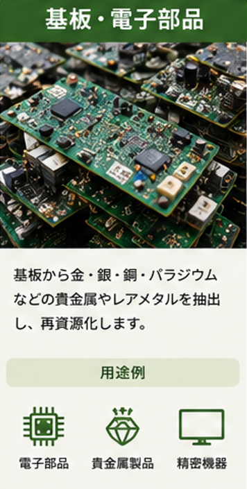 価値が循環する仕組み（大画面）