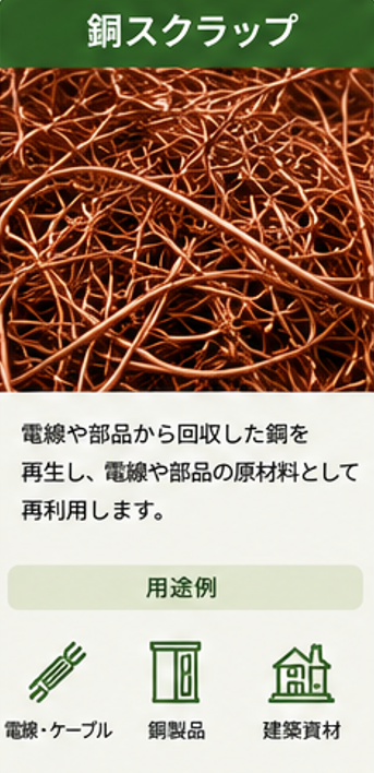 価値が循環する仕組み（大画面）