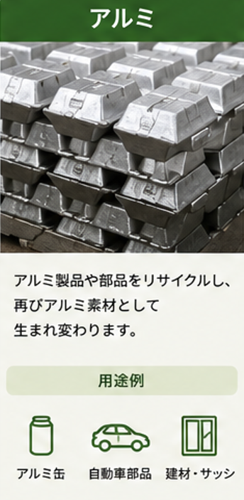 価値が循環する仕組み（大画面）