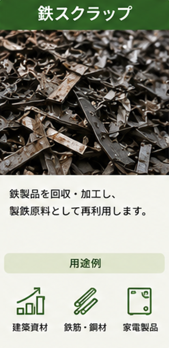 価値が循環する仕組み（大画面）
