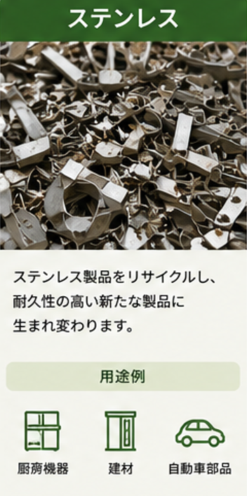 価値が循環する仕組み（大画面）