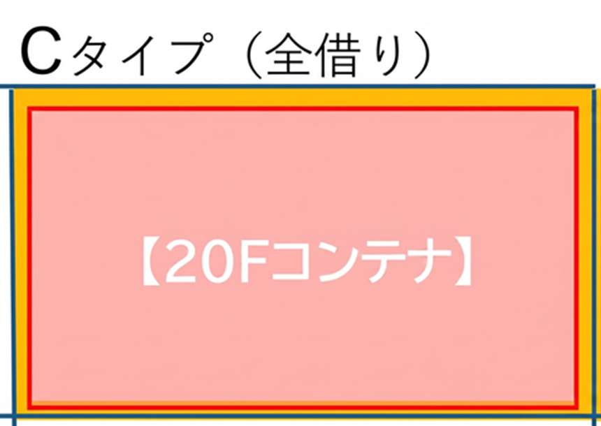 Cタイプ（全借り）