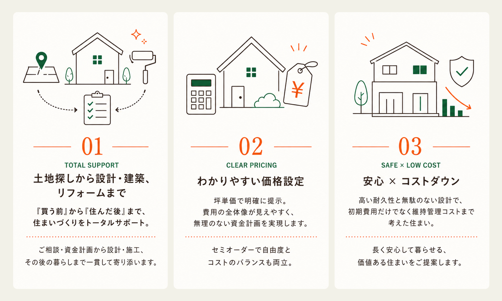 選ばれる3つの理由