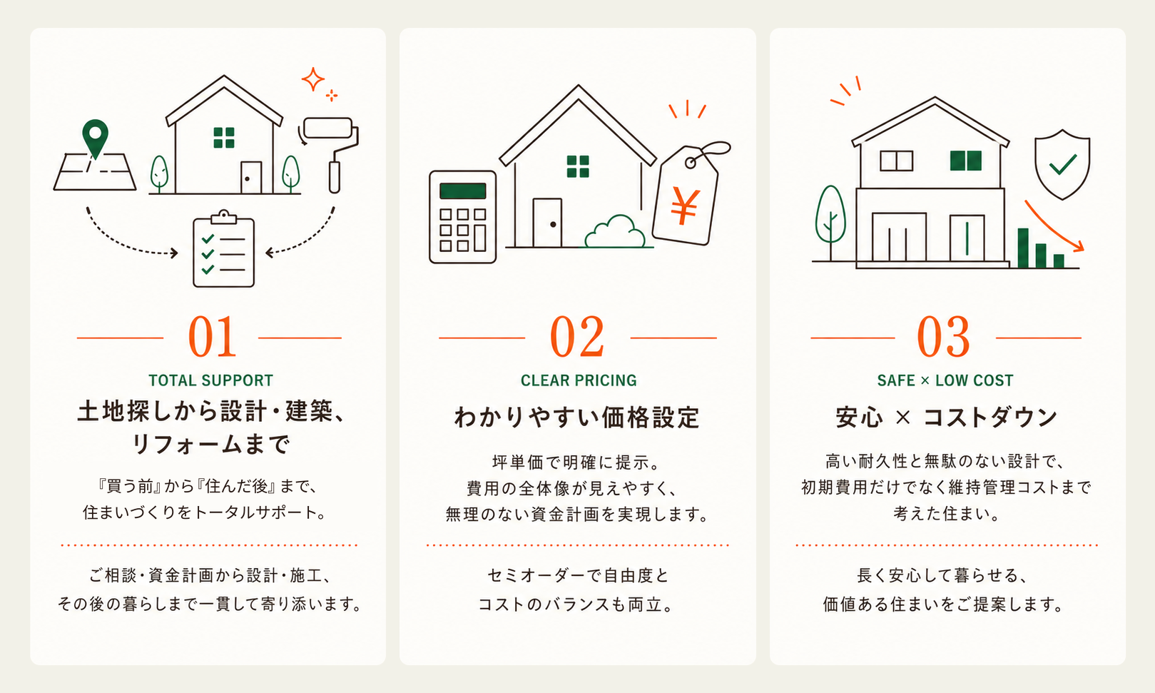 選ばれる3つの理由