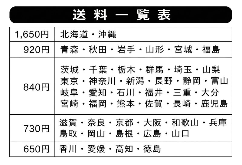 送料一覧表