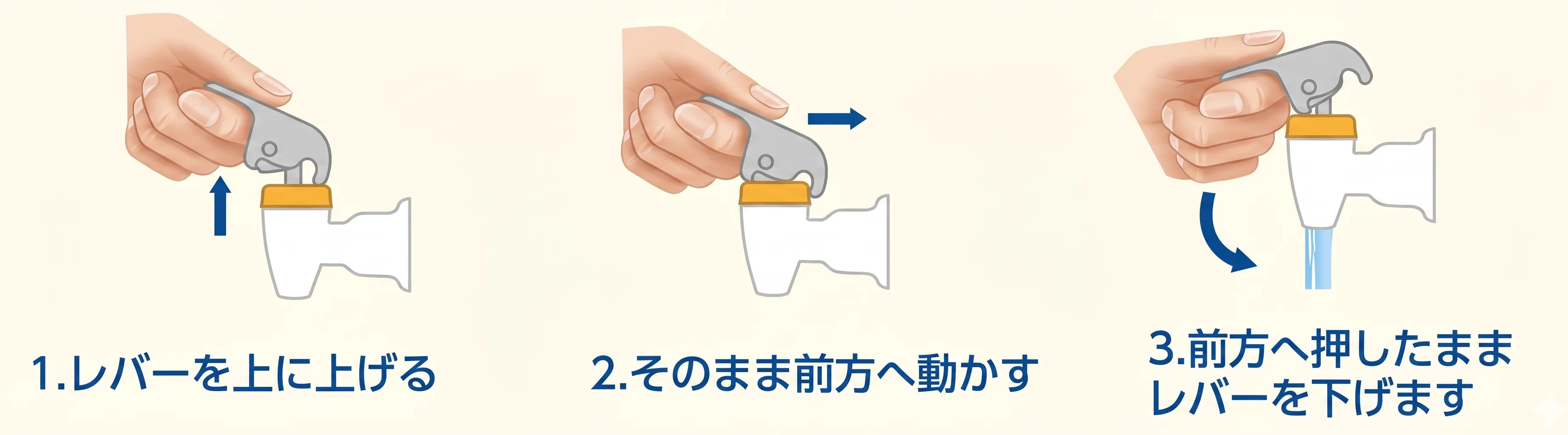 やけど防止、安全ロックのイメージ