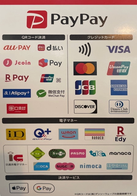 対応決済方法一覧（PayPay・各種QRコード決済・クレジットカード・電子マネー・Apple Pay／Google Pay）