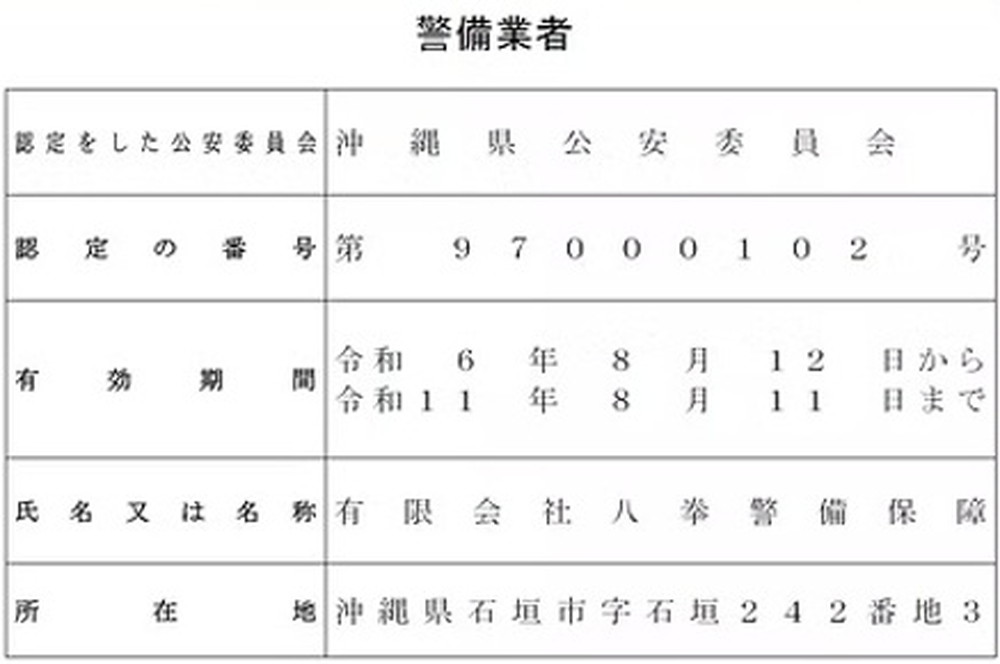 沖縄県公安委員会 警備業者証明書
