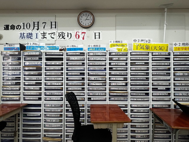単語カードの接写