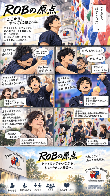ROBの原点