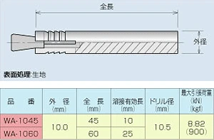 溶接用アンカー(本体打込式)の仕様
