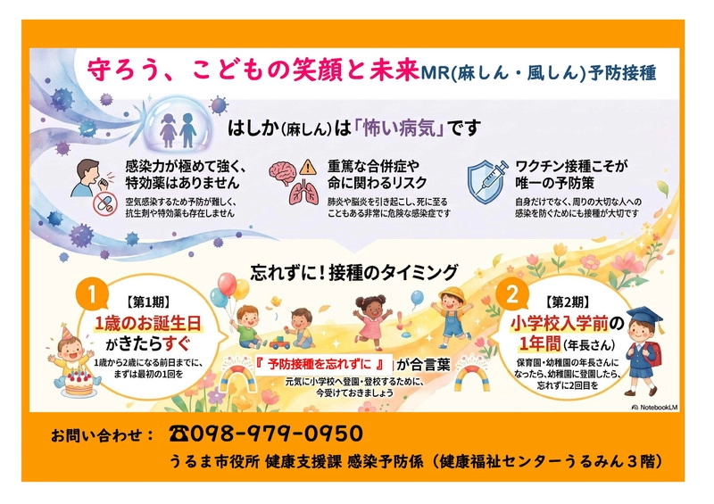 定期予防接種のご案内