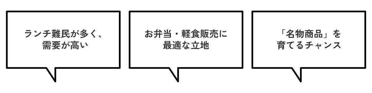 このエリアの魅力