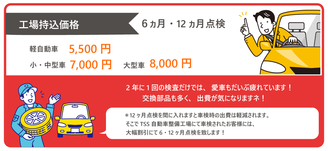 工場持込価格
