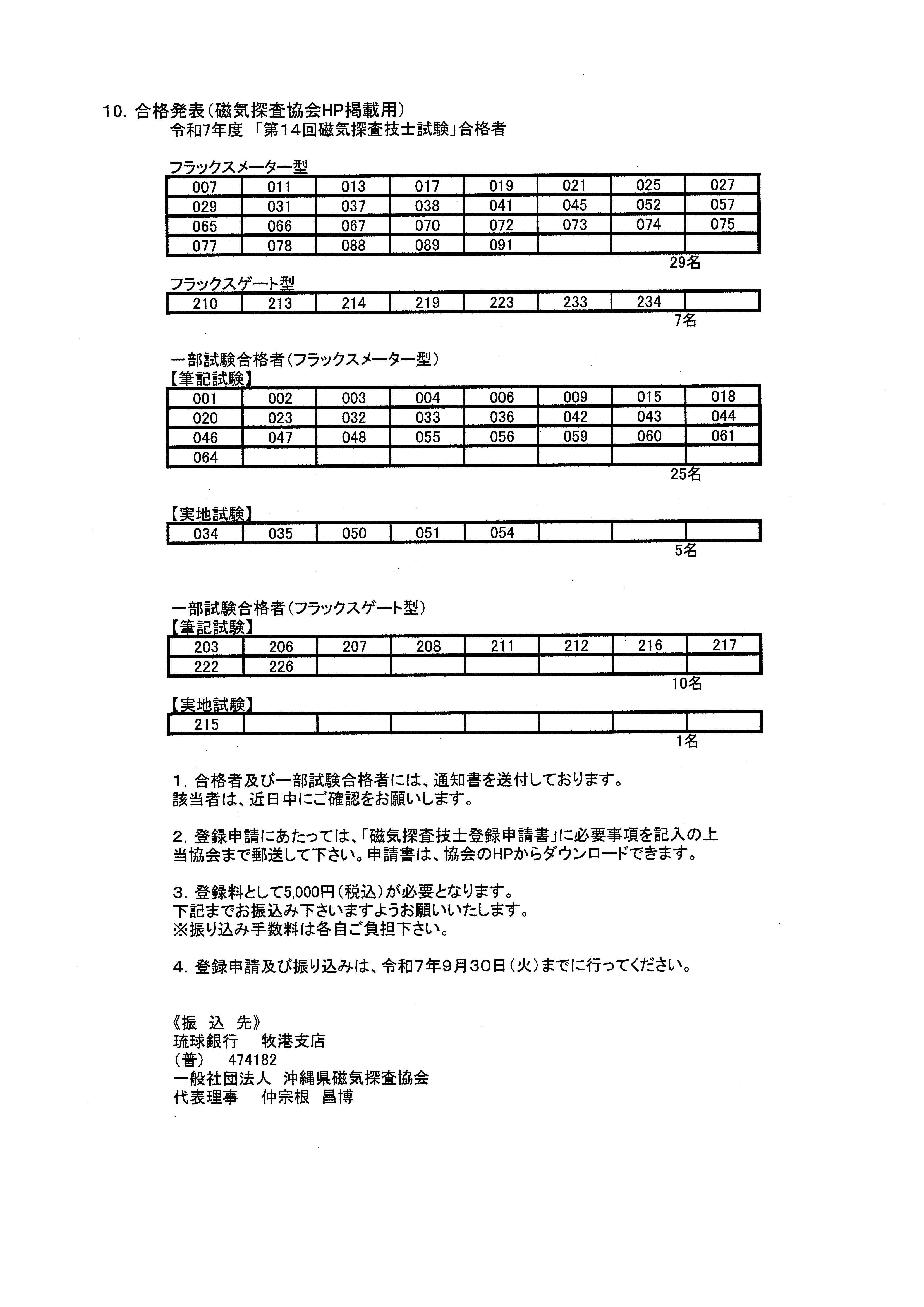 「令和7年度　磁気探査技士試験」合格者掲載